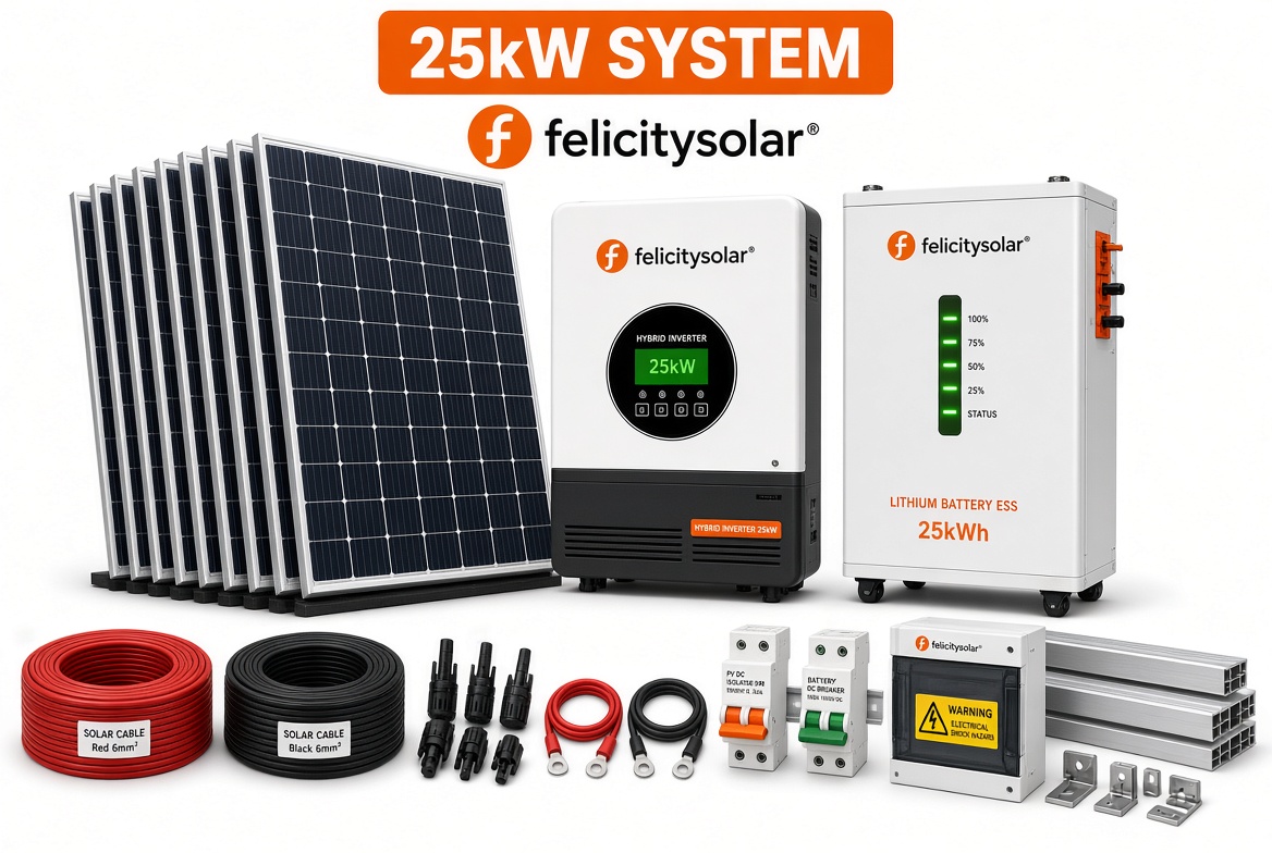 25kW Premium Solar System